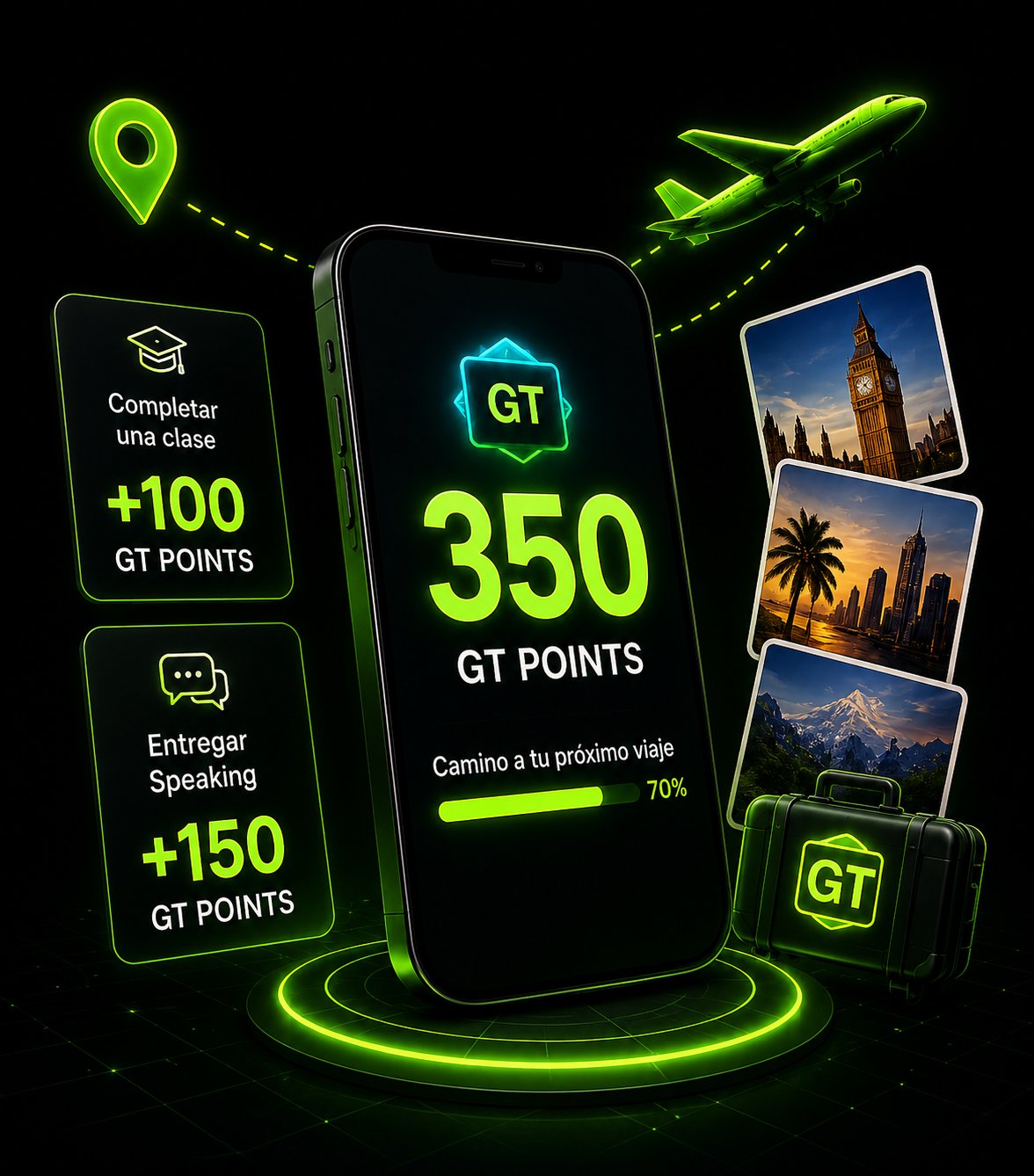 GT Points — sistema de puntos GoodTrav